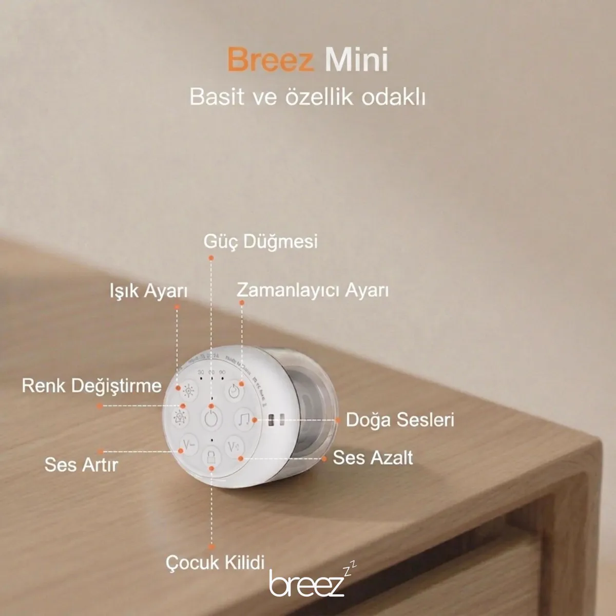 Breez Mini tuş yerleşimi